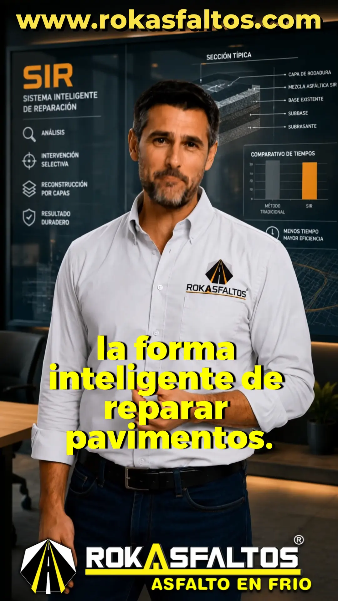 Presentación técnica del Sistema Inteligente de Reparación SIR de ROKASFALTOS.