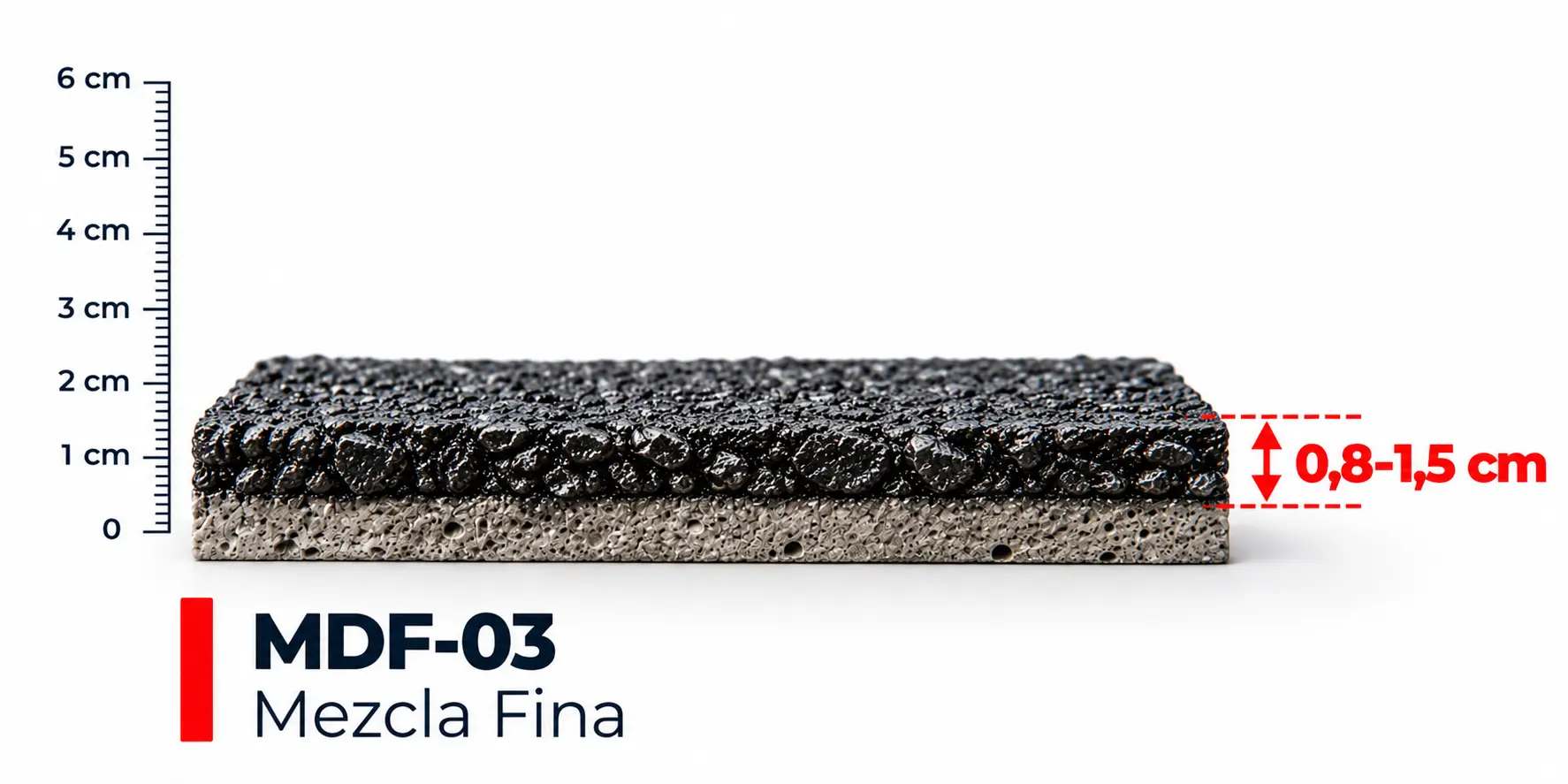 Espesor MDF-03