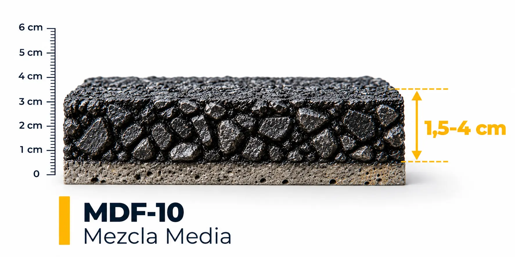 Espesor MDF-10