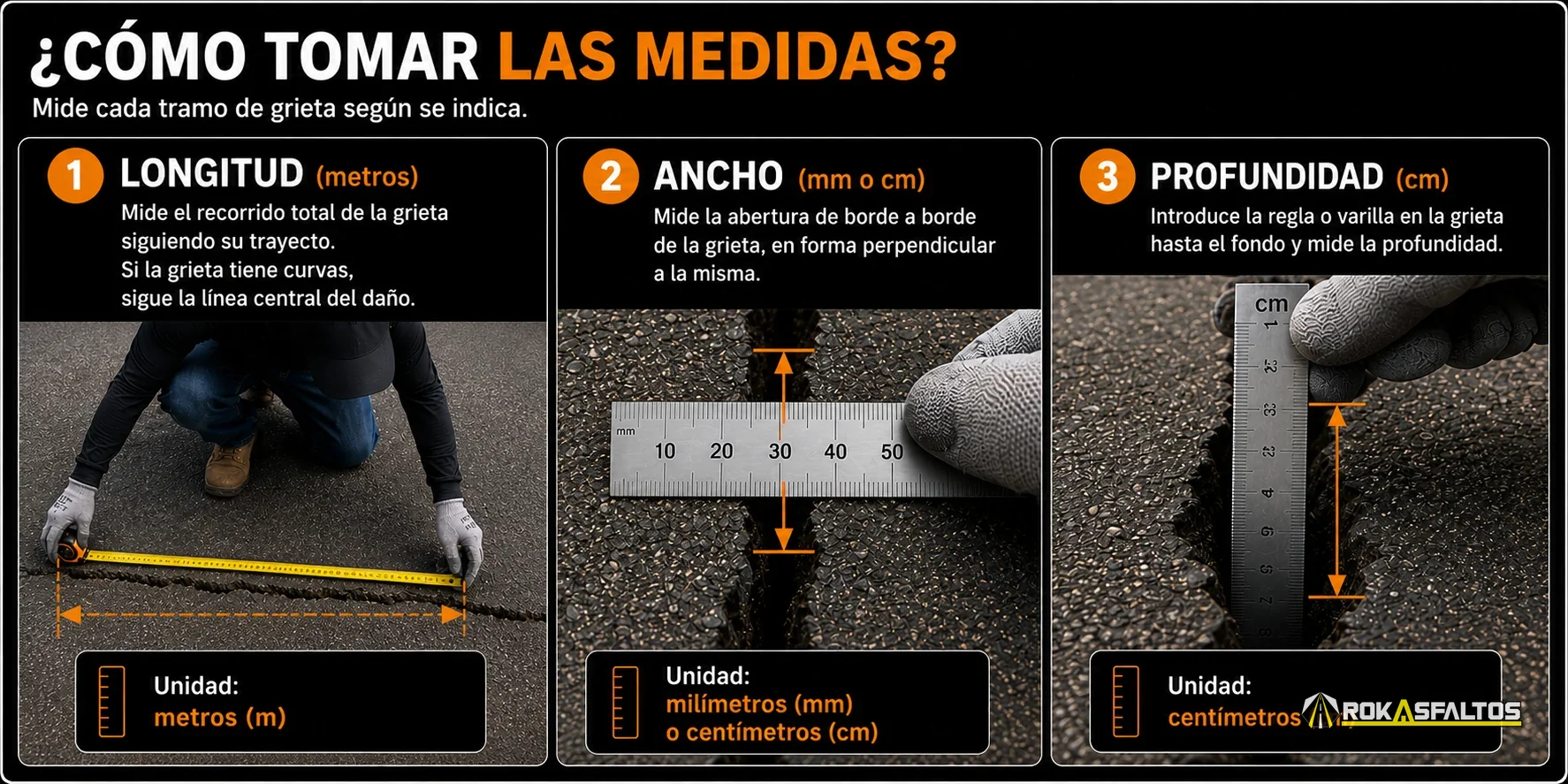 Cómo tomar las medidas de una grieta