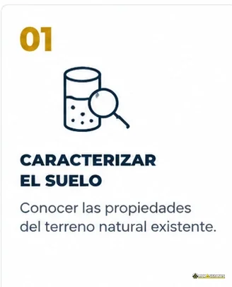 Paso 1: caracterizar el suelo