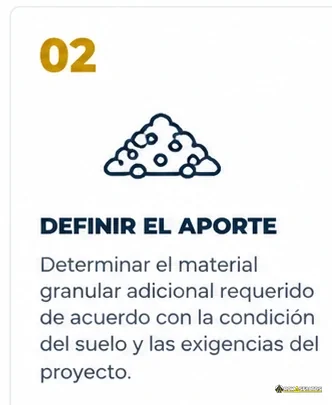 Paso 2: definir el aporte