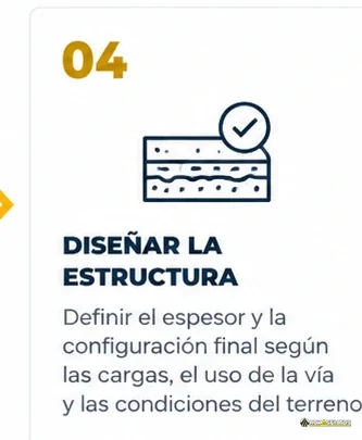 Paso 4: diseñar la estructura